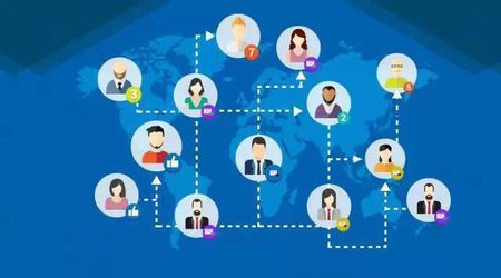 深圳網(wǎng)絡(luò)營(yíng)銷公司哪家好？6大服務(wù)幫你解決營(yíng)銷難題